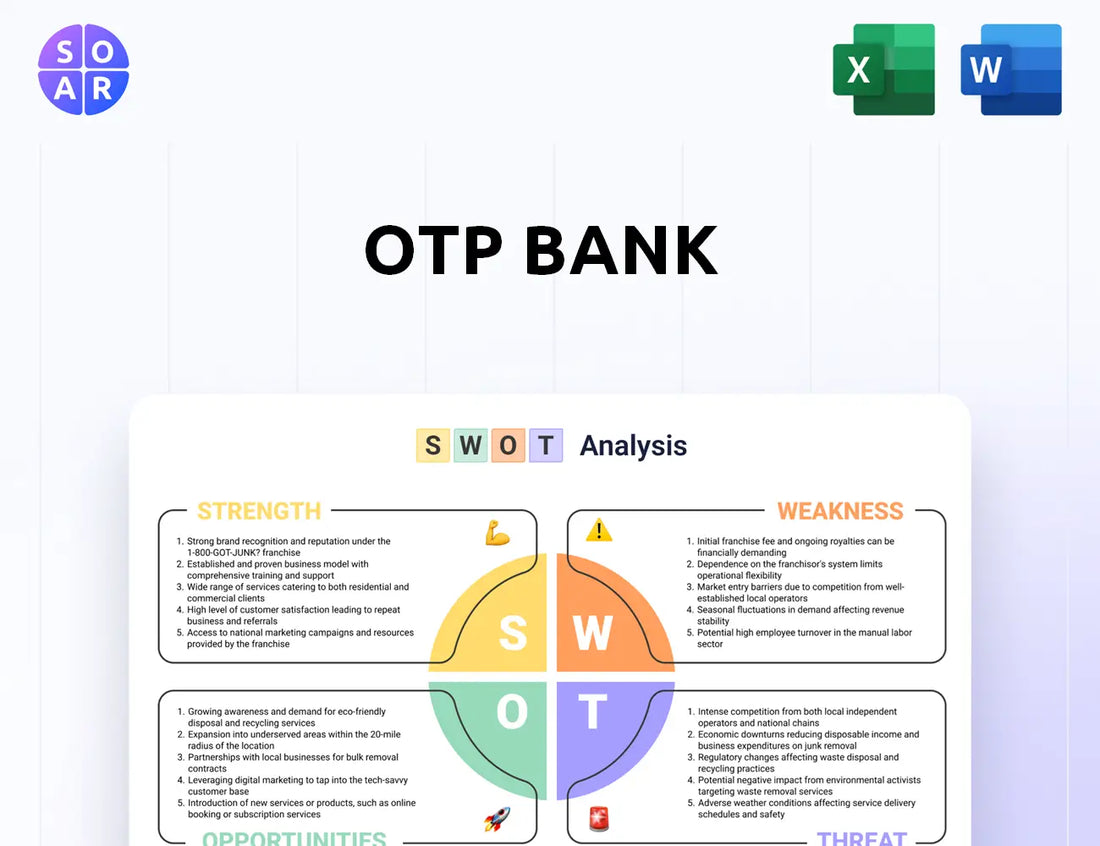 OTP Bank SWOT Analysis