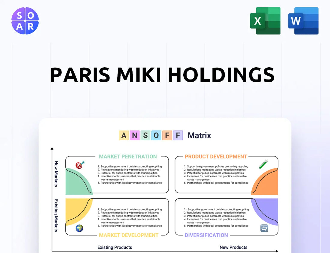Paris Miki Holdings Ansoff Matrix