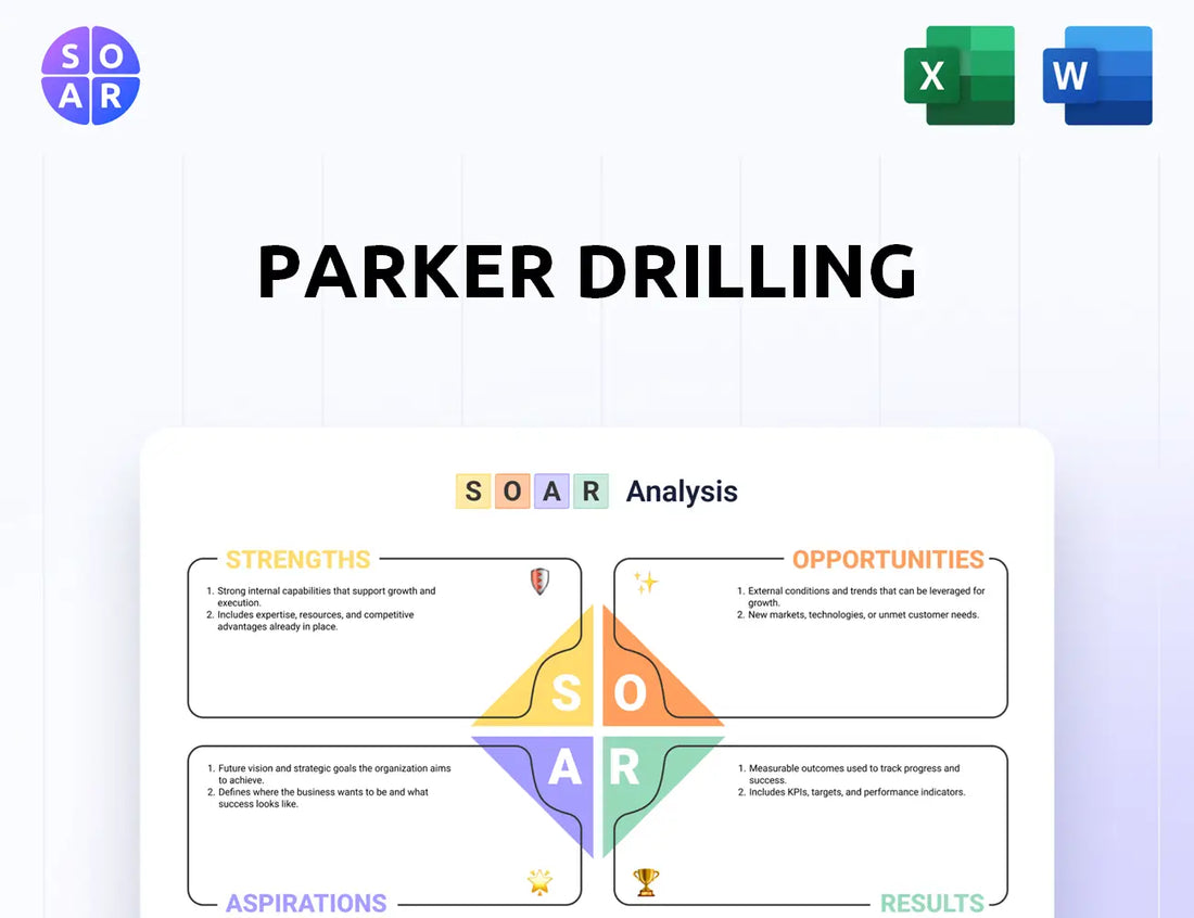Parker Drilling SOAR Analysis