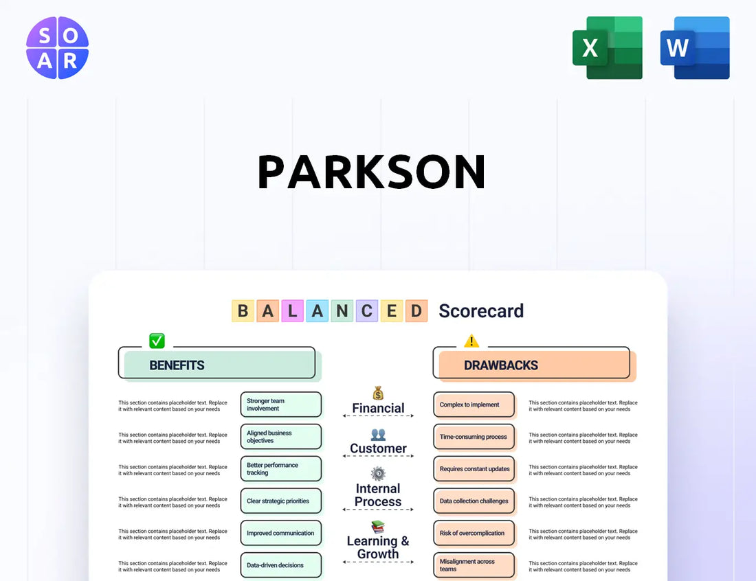 Parkson Balanced Scorecard