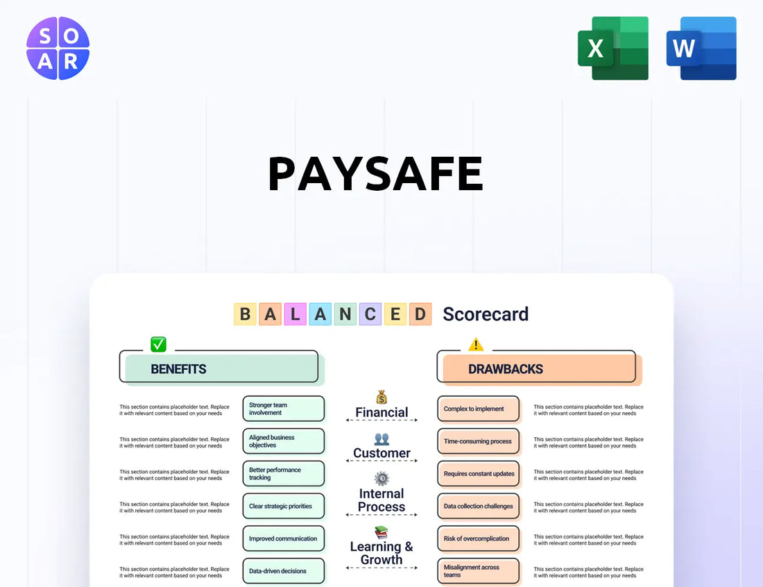 Paysafe Balanced Scorecard