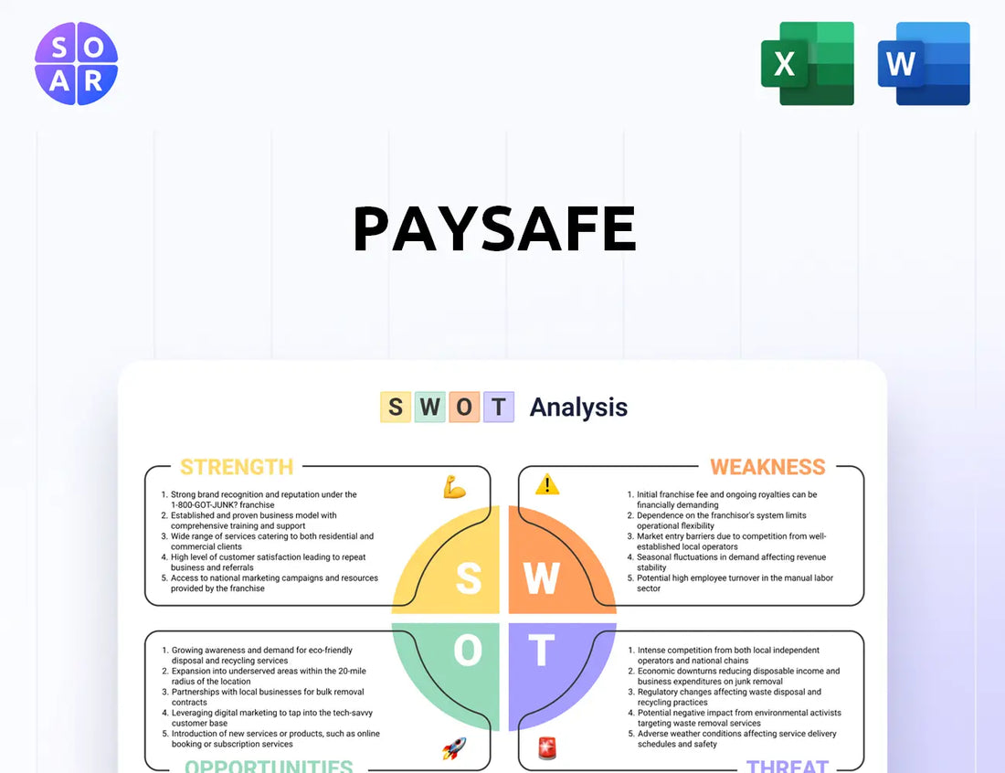 Paysafe SWOT Analysis
