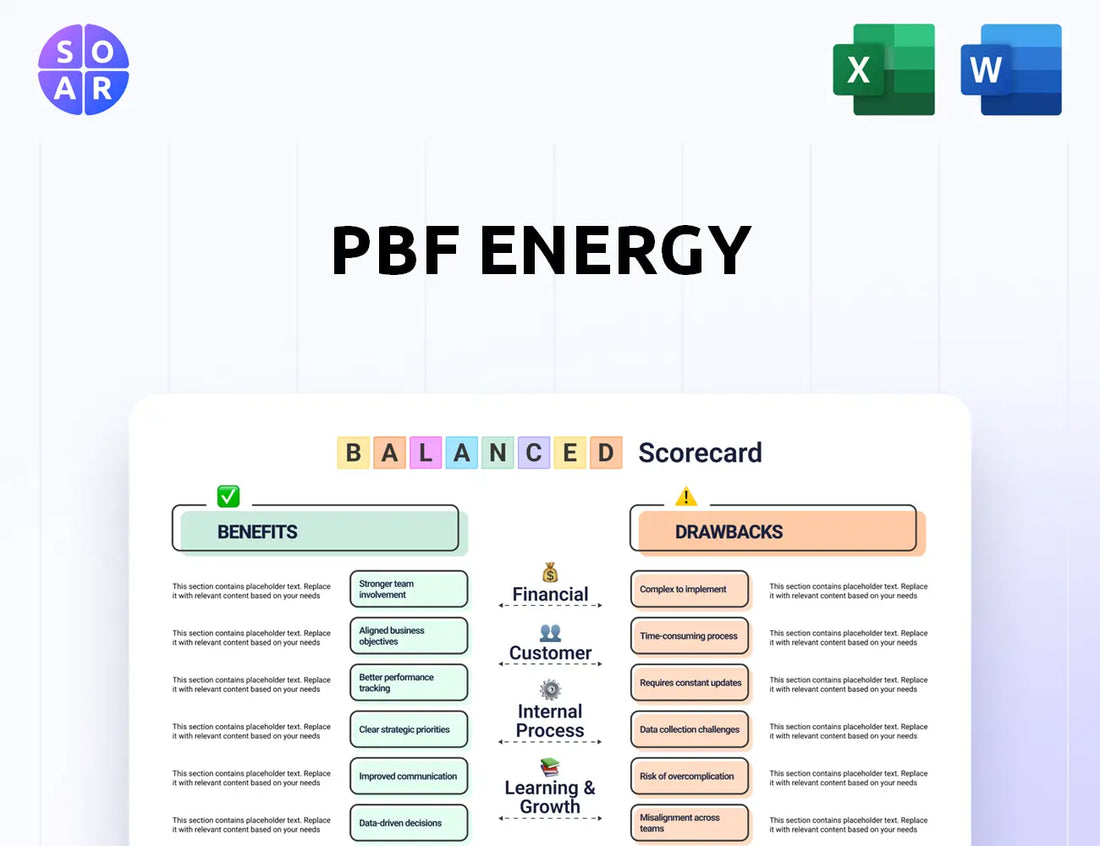 PBF Energy Balanced Scorecard