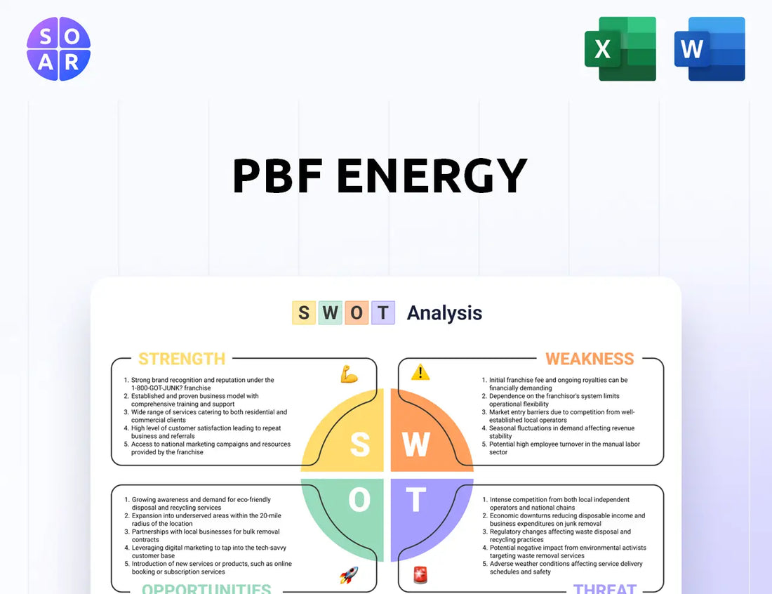 PBF Energy SWOT Analysis