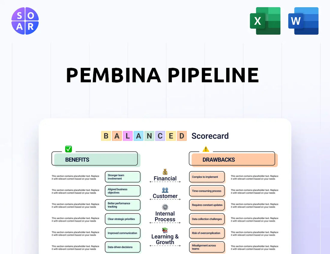 Pembina Pipeline Balanced Scorecard