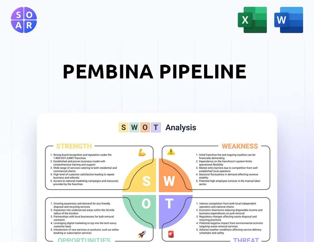 Pembina Pipeline SWOT Analysis