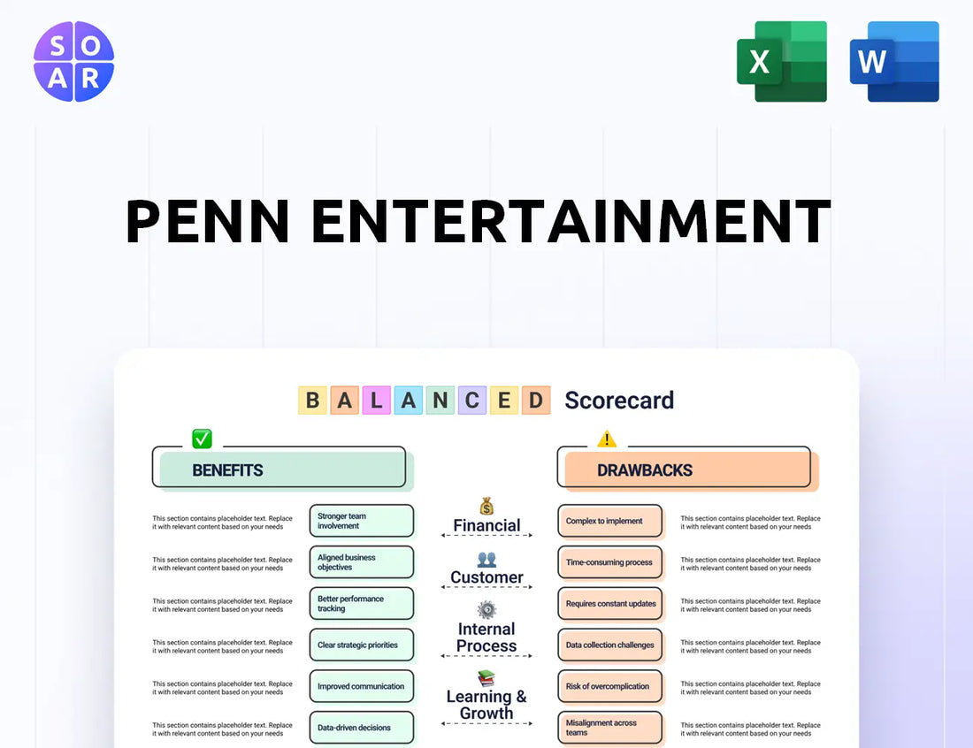 PENN Entertainment Balanced Scorecard