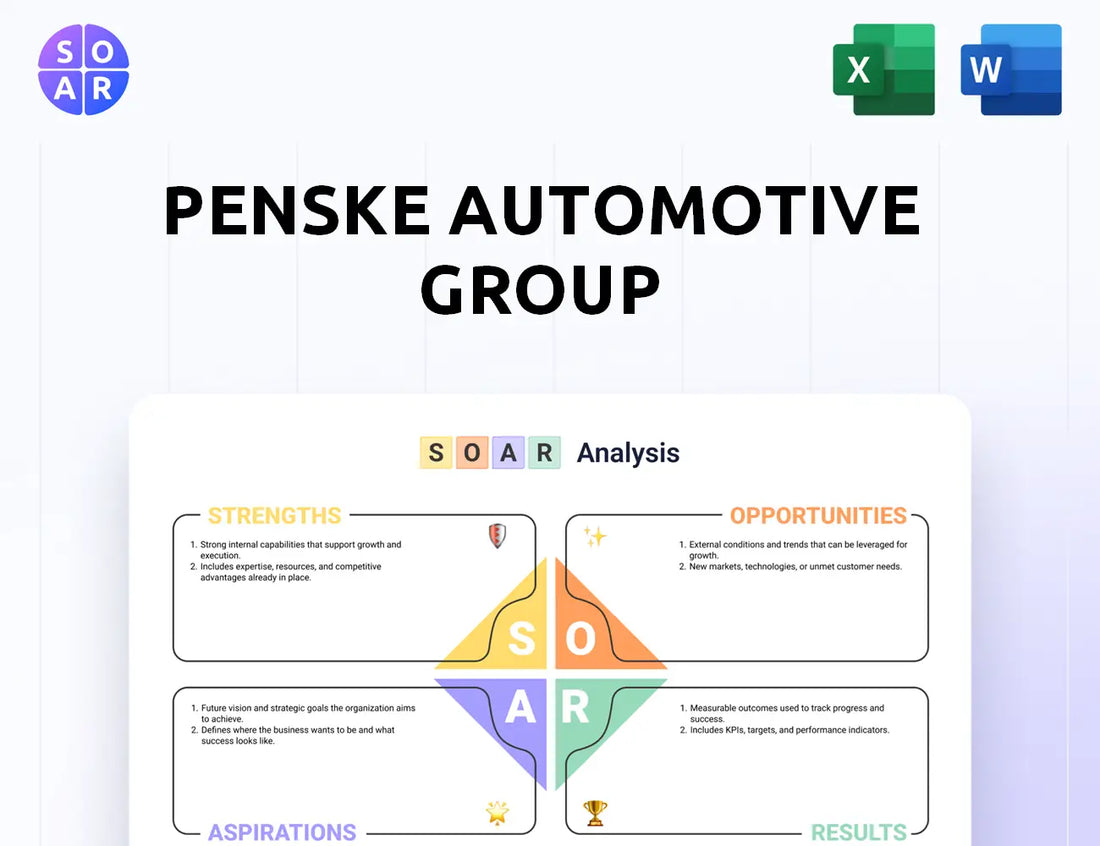 Penske Automotive Group SOAR Analysis