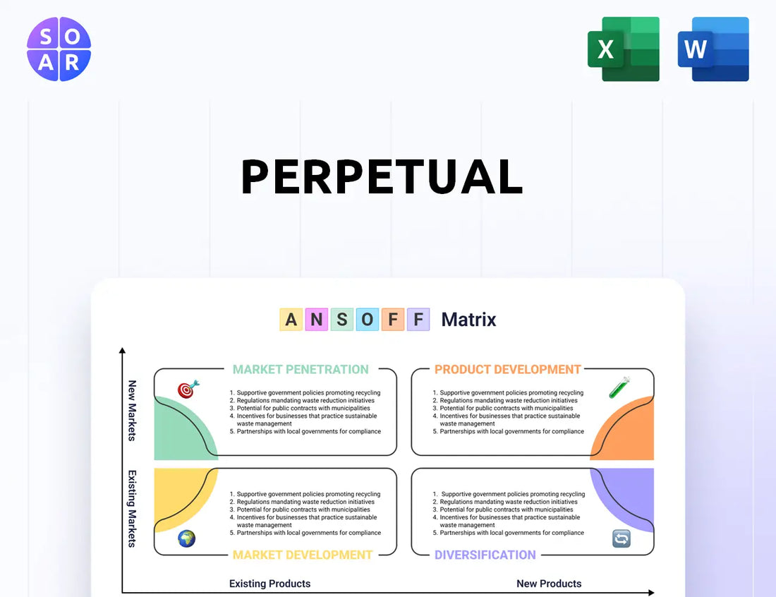 Perpetual Ansoff Matrix