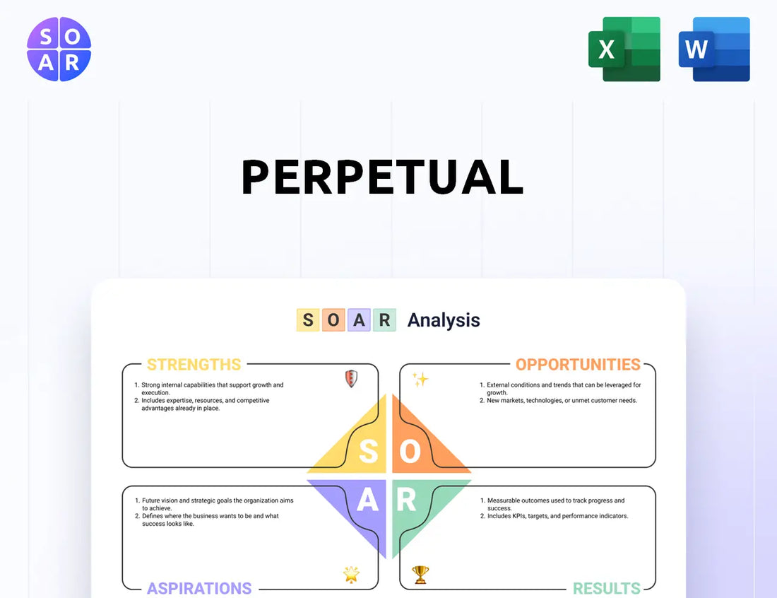 Perpetual SOAR Analysis