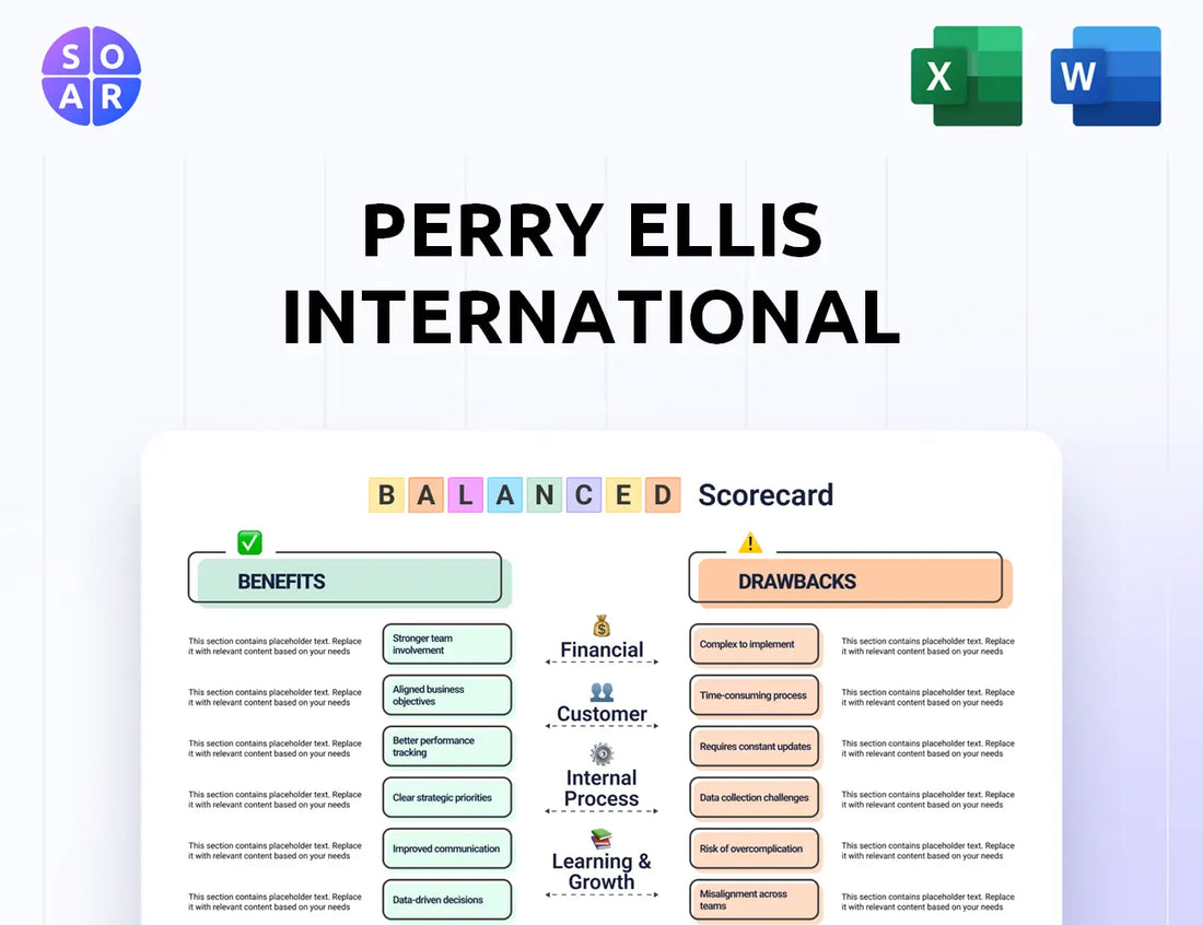 Perry Ellis International Balanced Scorecard