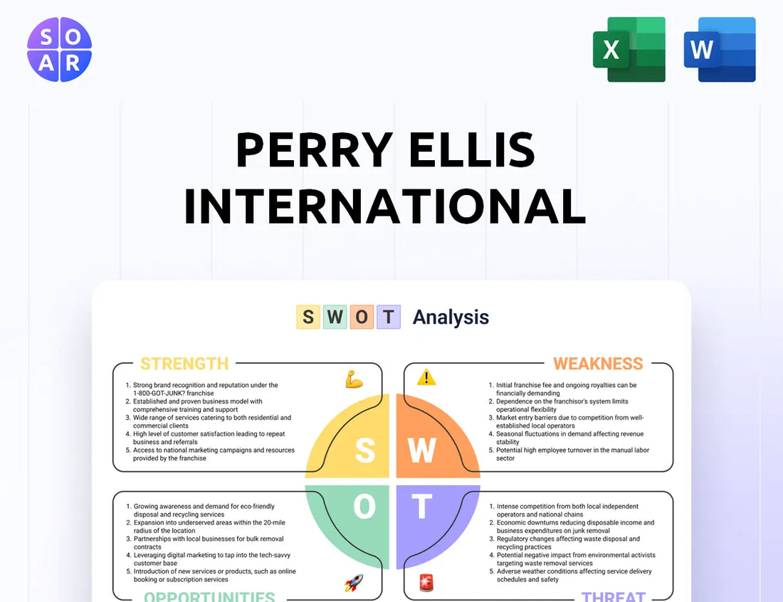 Perry Ellis International SWOT Analysis