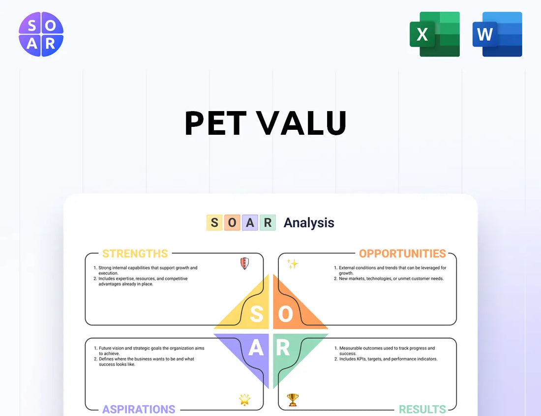 Pet Valu SOAR Analysis