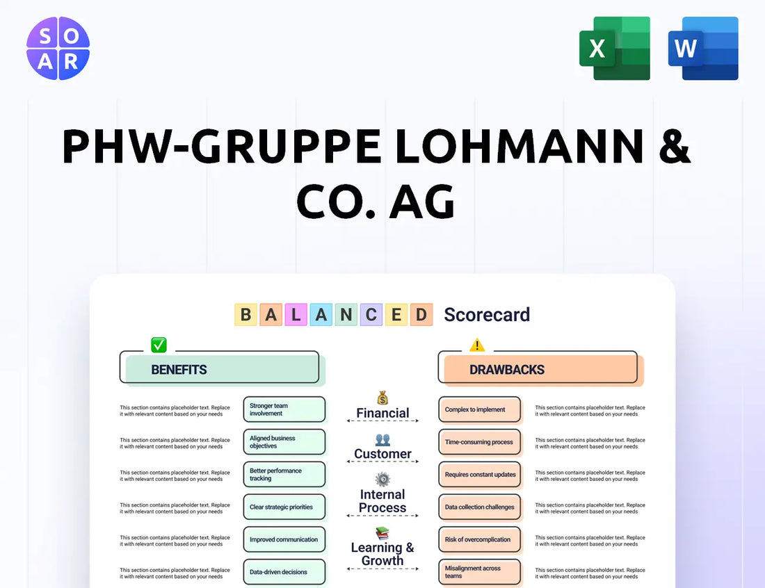 PHW-Gruppe LOHMANN & CO. AG  Balanced Scorecard