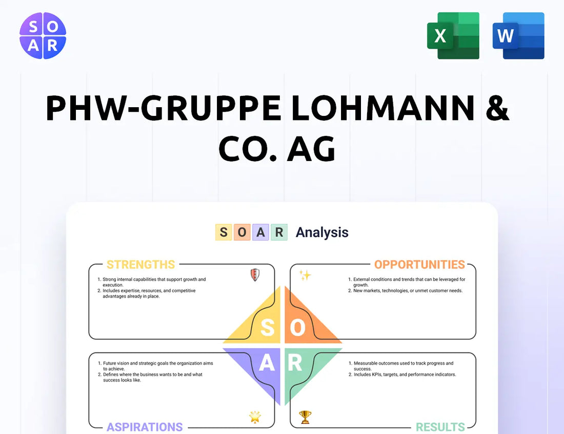 PHW-Gruppe LOHMANN & CO. AG  SOAR Analysis