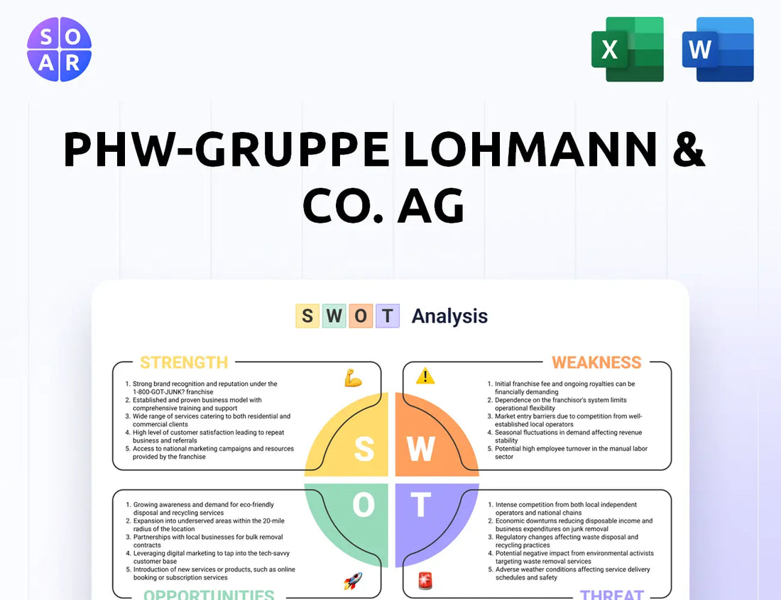 PHW-Gruppe LOHMANN & CO. AG  SWOT Analysis