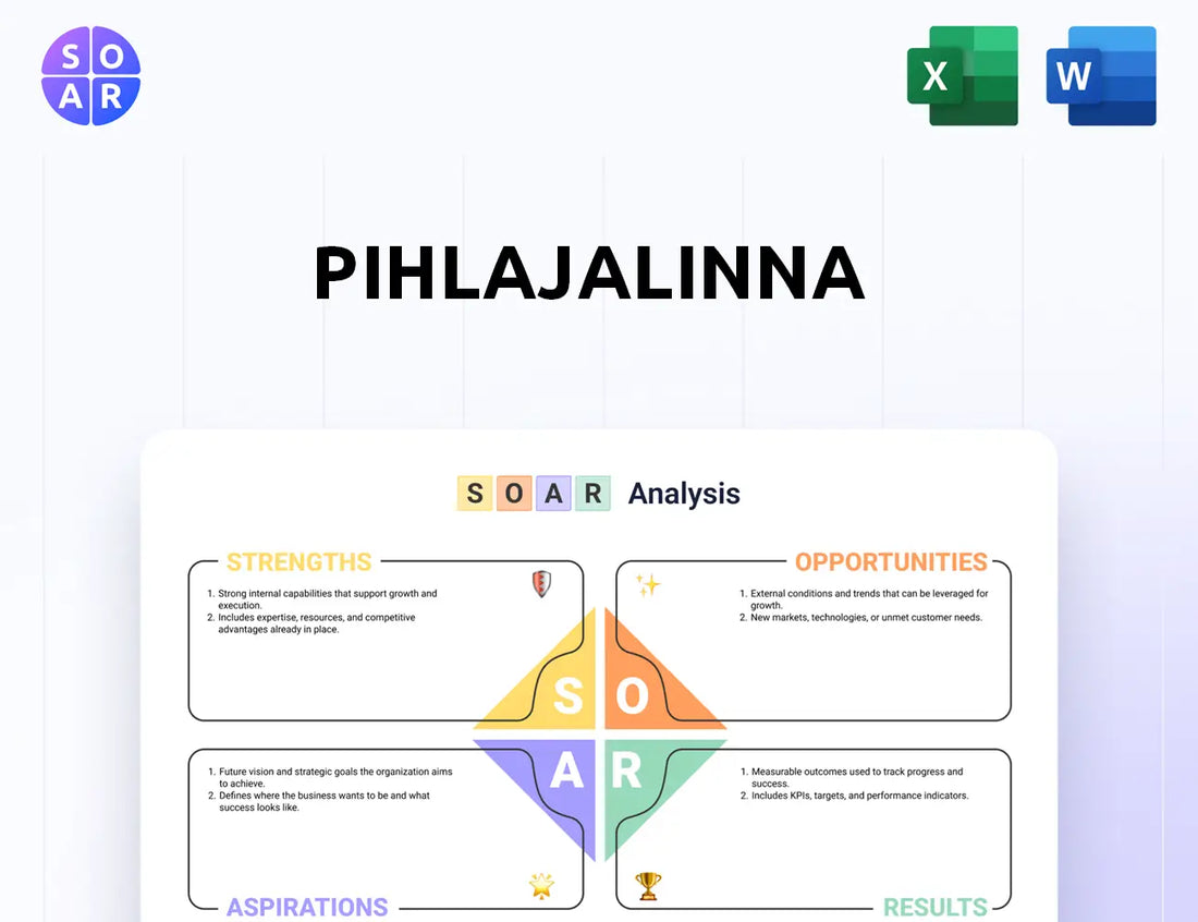 Pihlajalinna SOAR Analysis