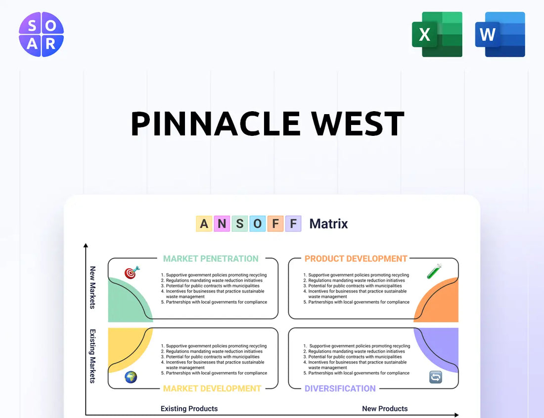 Pinnacle West Ansoff Matrix