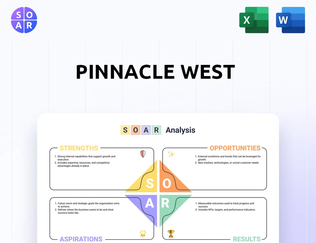 Pinnacle West SOAR Analysis