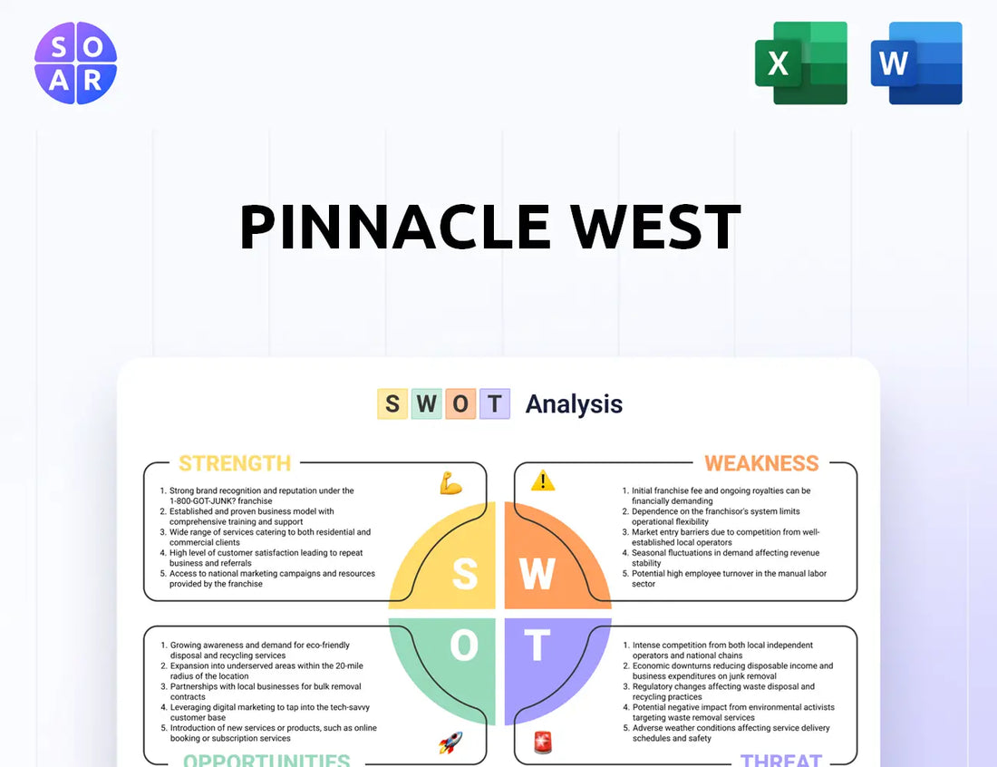 Pinnacle West SWOT Analysis