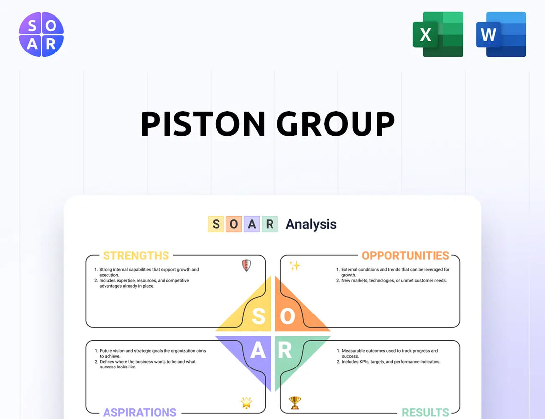Piston Group SOAR Analysis