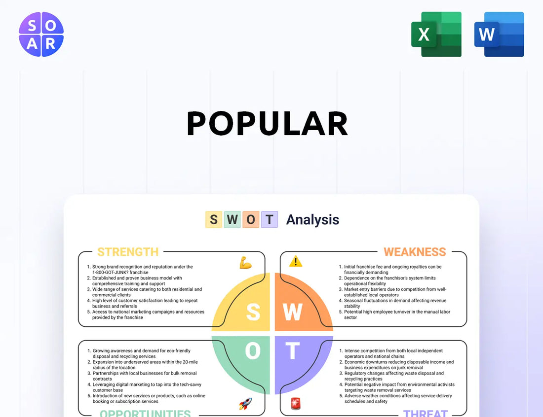 Popular SWOT Analysis