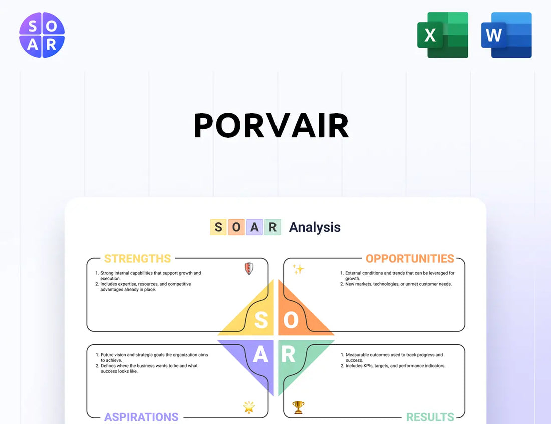 Porvair SOAR Analysis