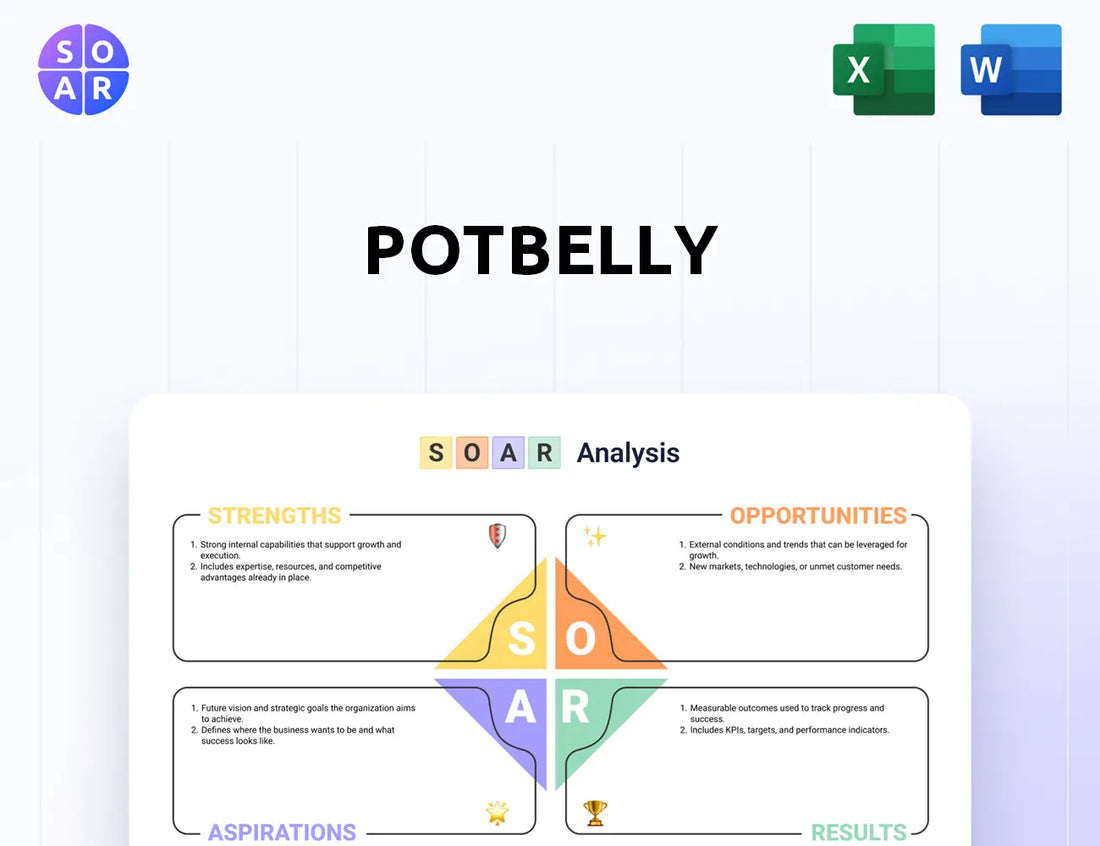 Potbelly SOAR Analysis