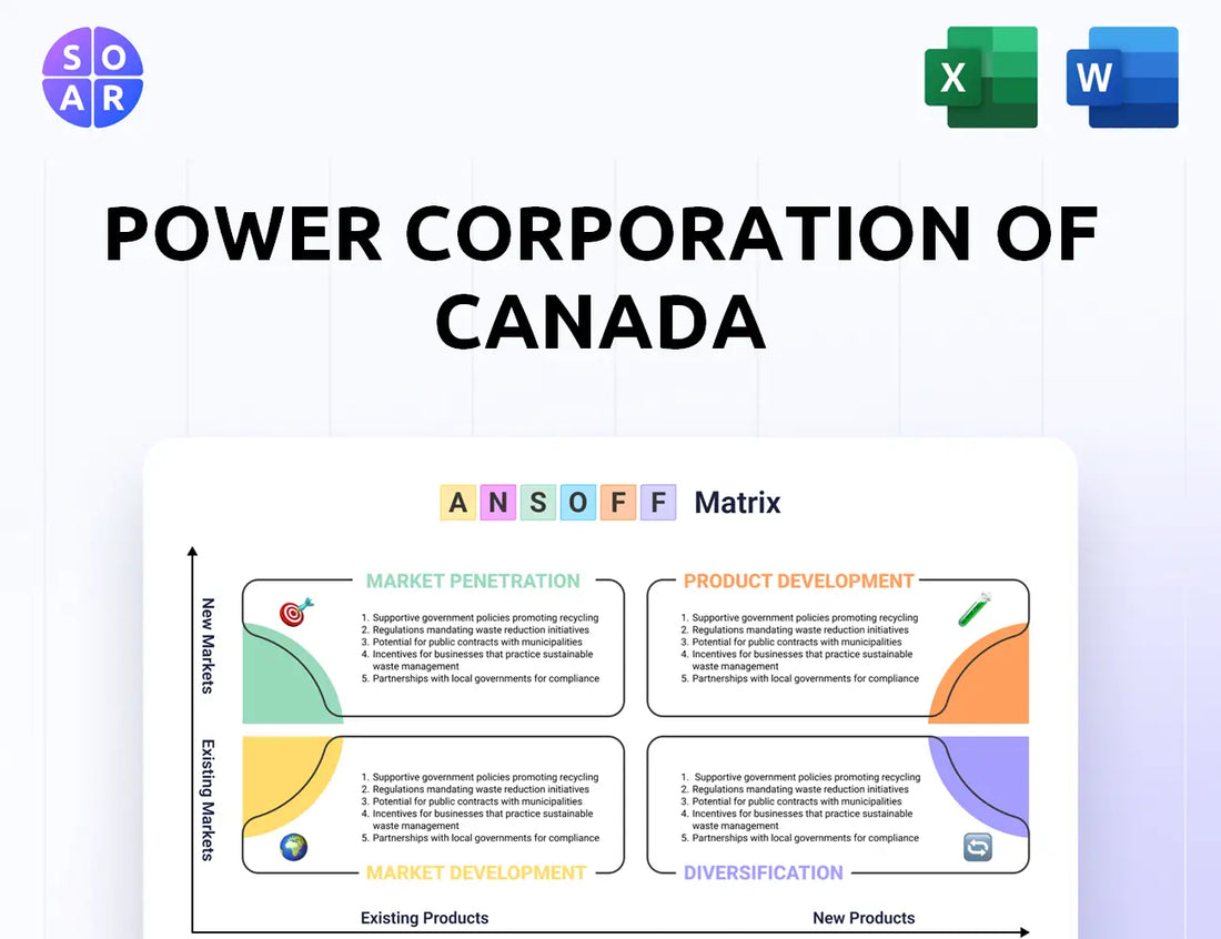 Power Corporation of Canada Ansoff Matrix