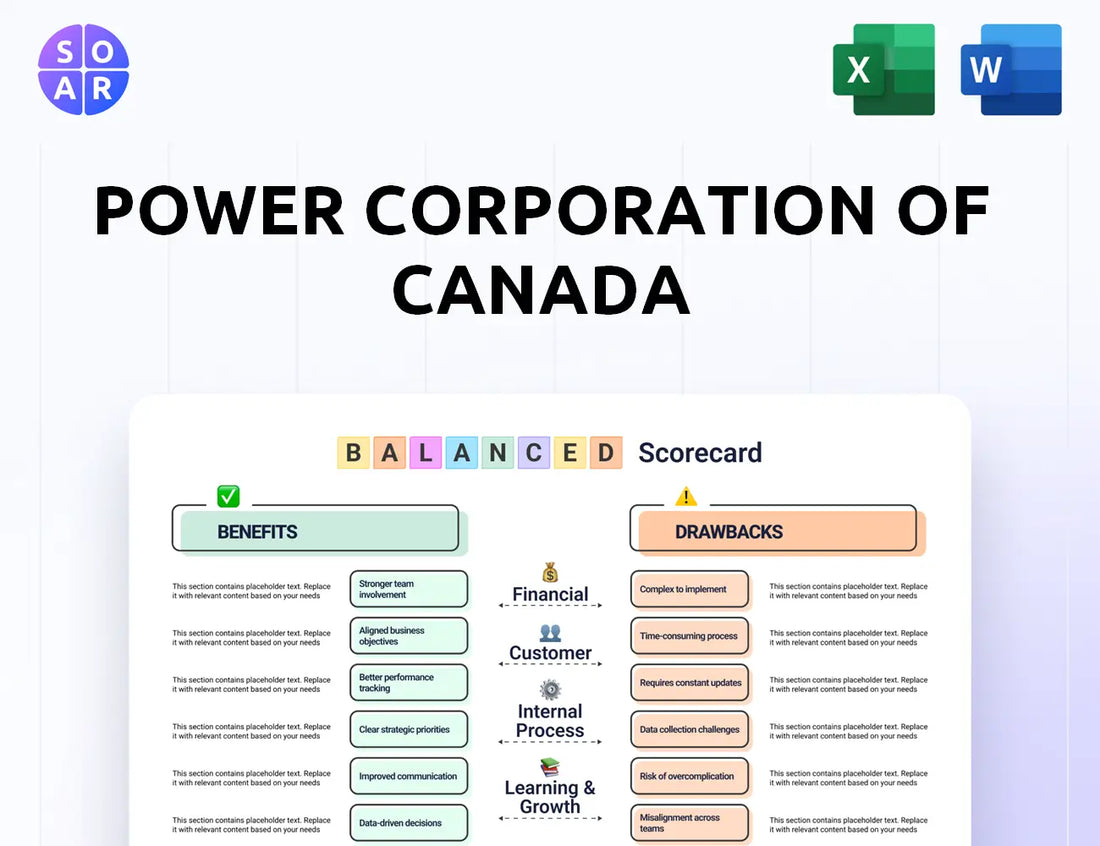 Power Corporation of Canada Balanced Scorecard