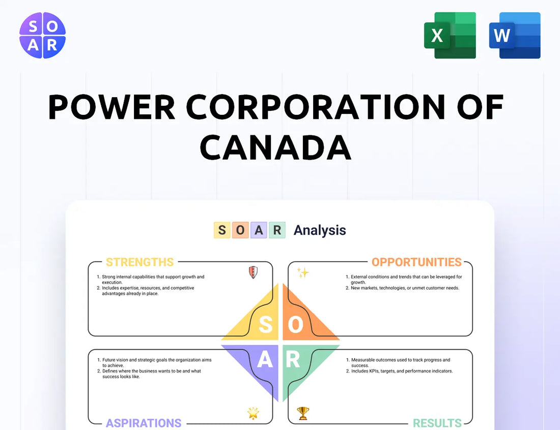Power Corporation of Canada SOAR Analysis