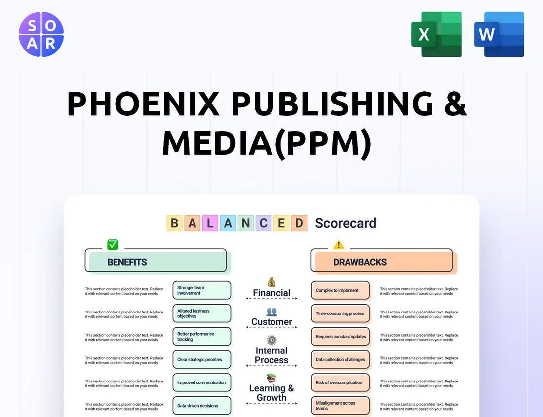 Phoenix Publishing & Media(PPM) Balanced Scorecard