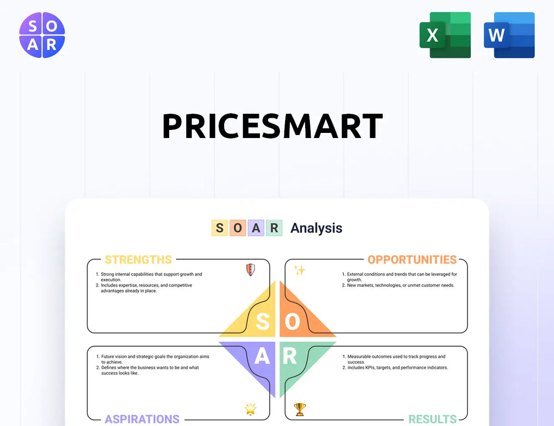 PriceSmart SOAR Analysis