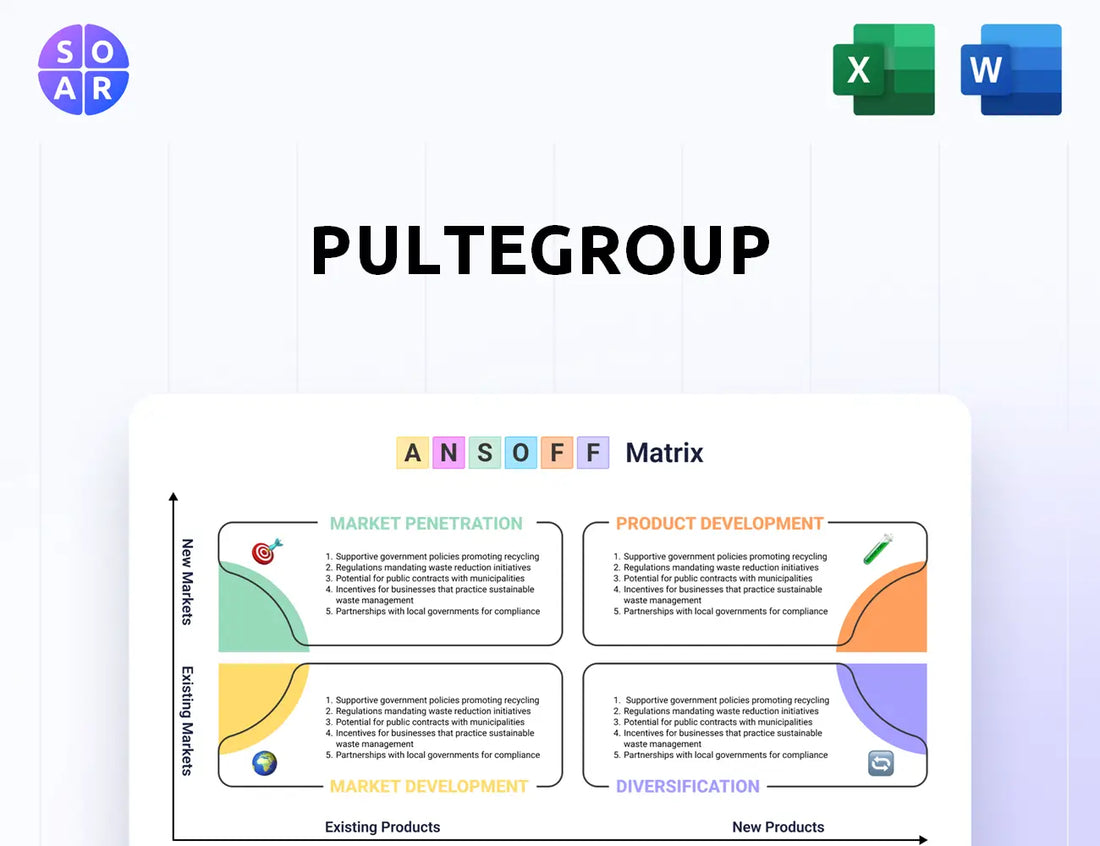 PulteGroup Ansoff Matrix