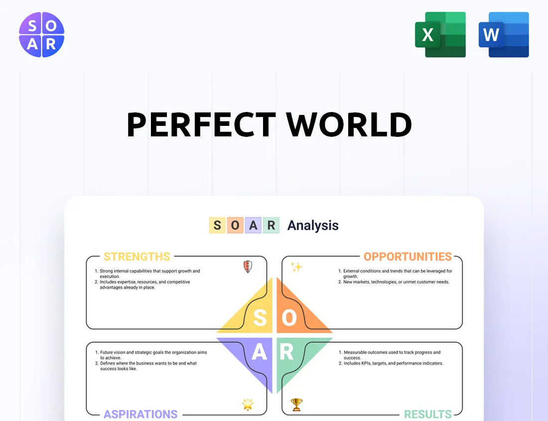 Perfect World SOAR Analysis
