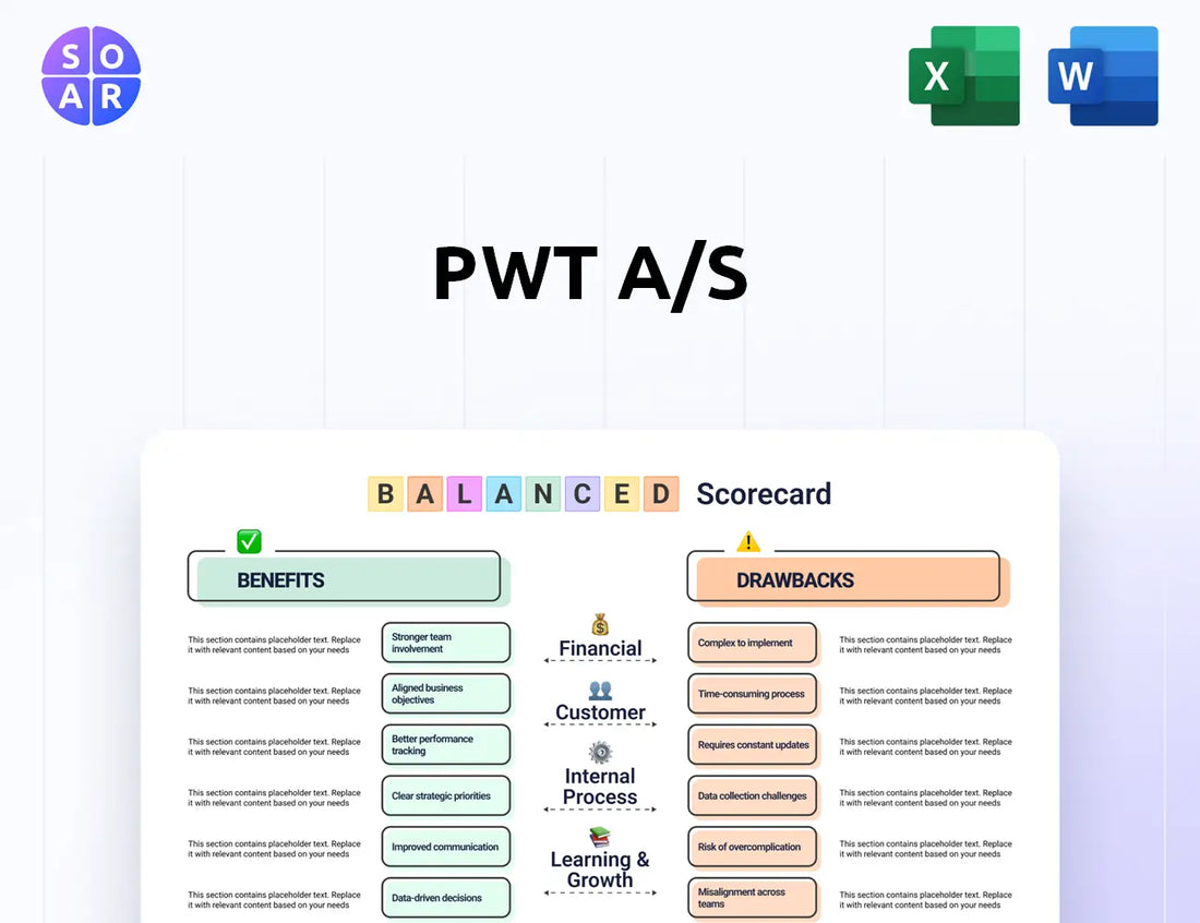 PWT A/S Balanced Scorecard