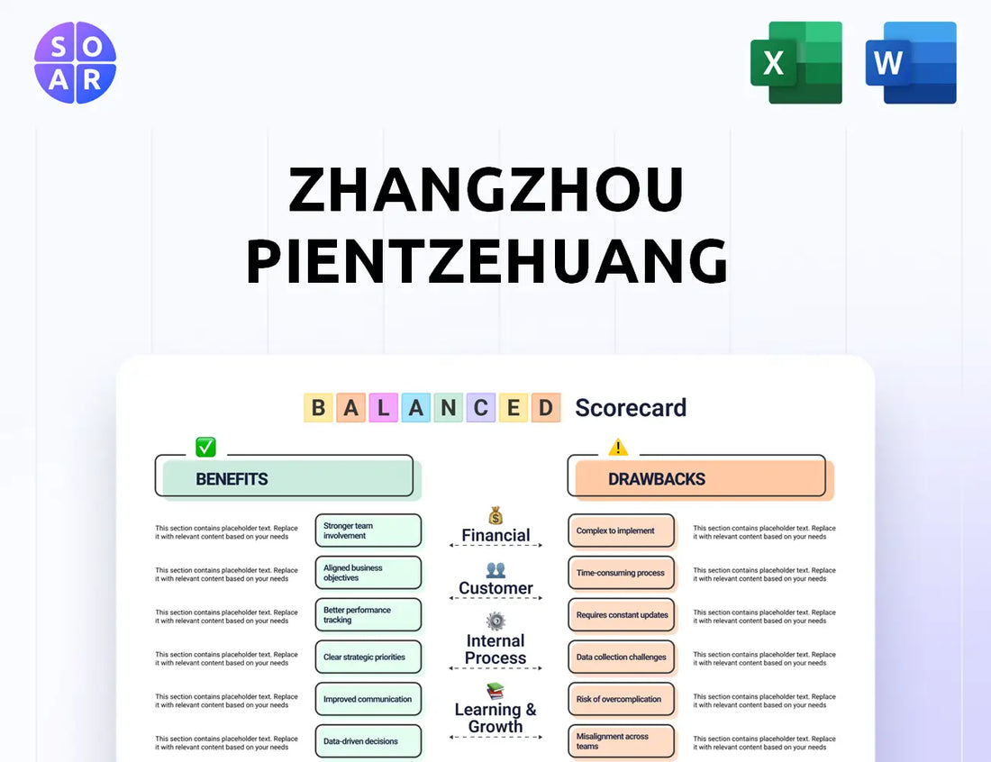 Zhangzhou Pientzehuang Pharmaceutical Balanced Scorecard