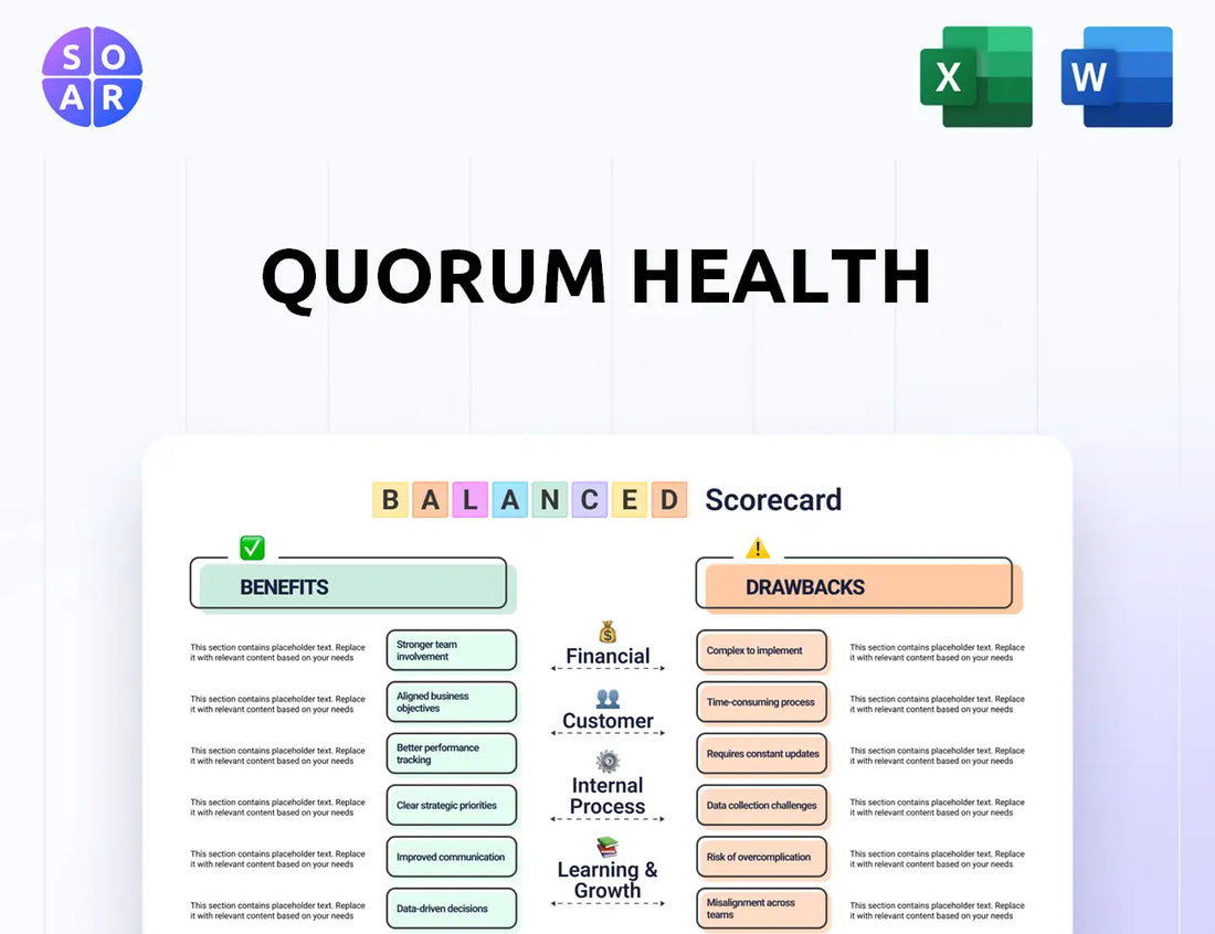 Quorum Health Balanced Scorecard