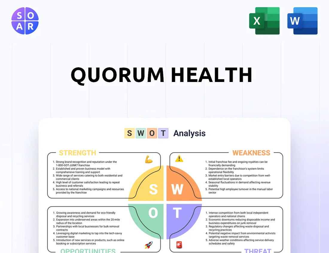 Quorum Health SWOT Analysis