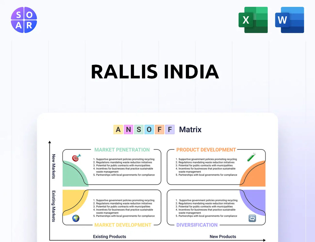 Rallis India Ansoff Matrix