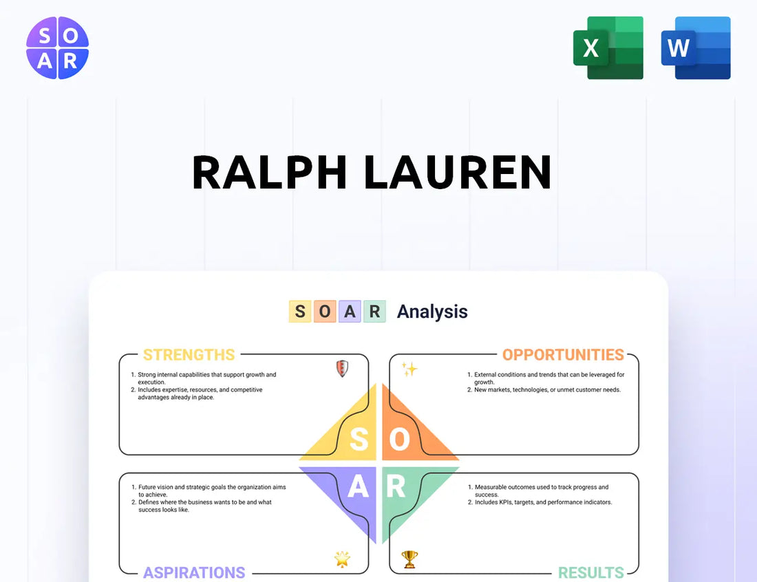 Ralph Lauren SOAR Analysis