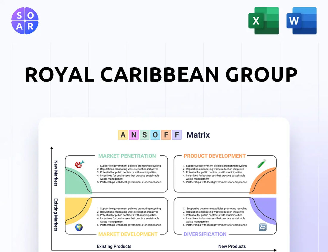 Royal Caribbean Group Ansoff Matrix