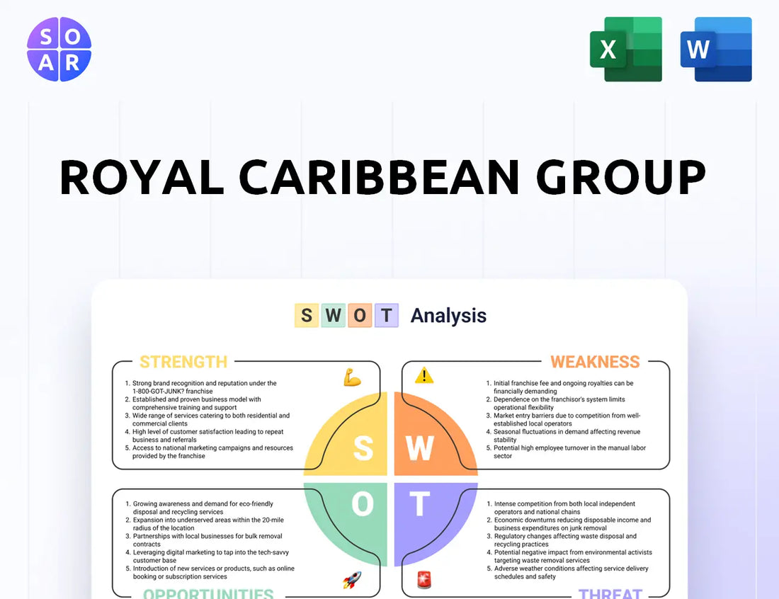 Royal Caribbean Group SWOT Analysis