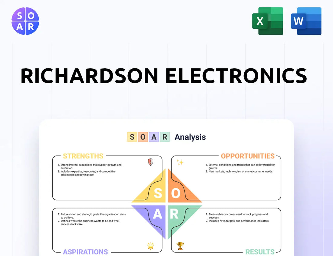 Richardson Electronics SOAR Analysis