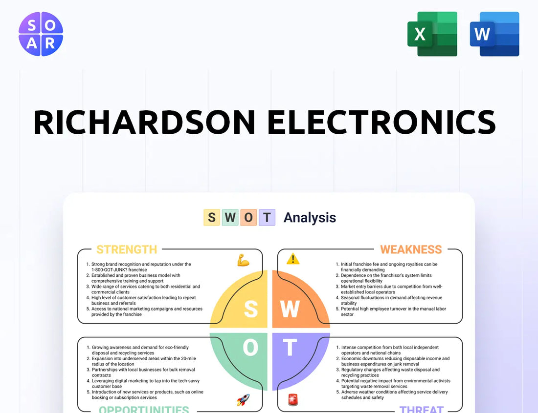 Richardson Electronics SWOT Analysis