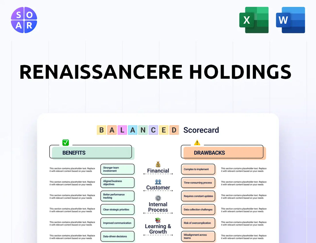 RenaissanceRe Holdings Balanced Scorecard