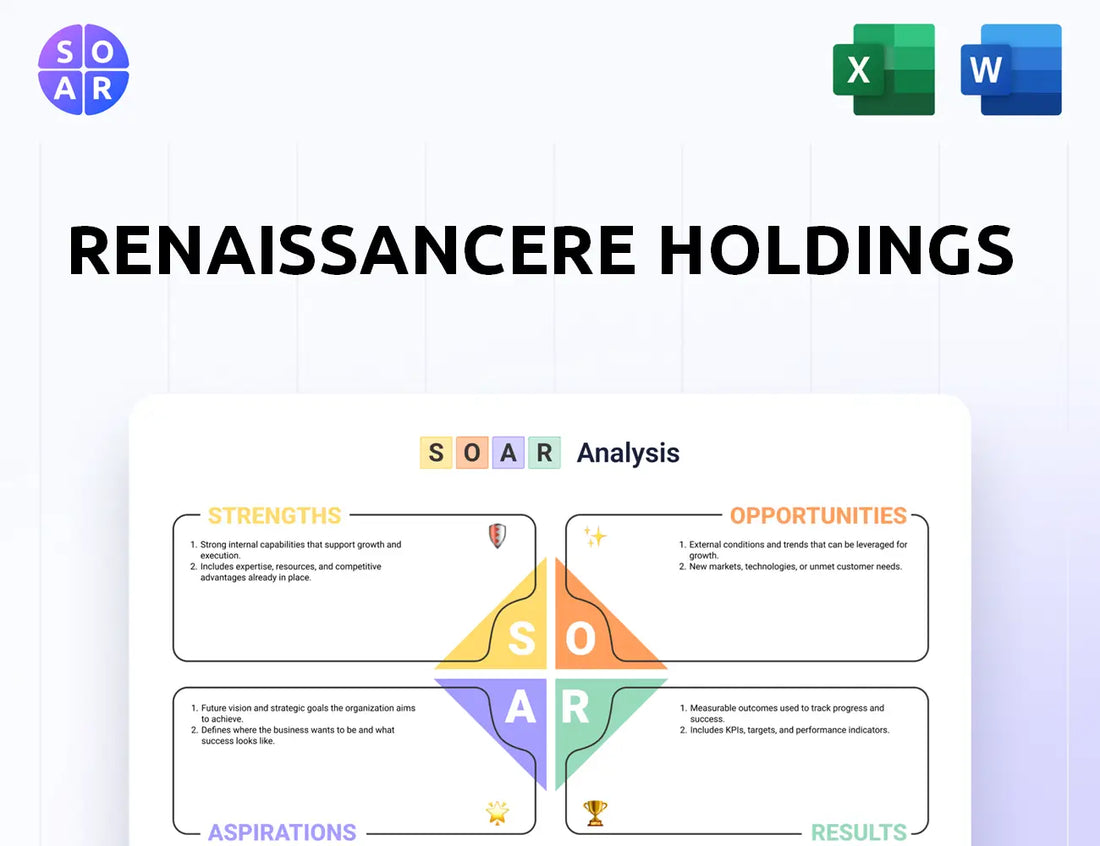 RenaissanceRe Holdings SOAR Analysis