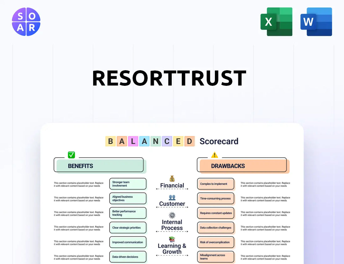 Resorttrust Balanced Scorecard