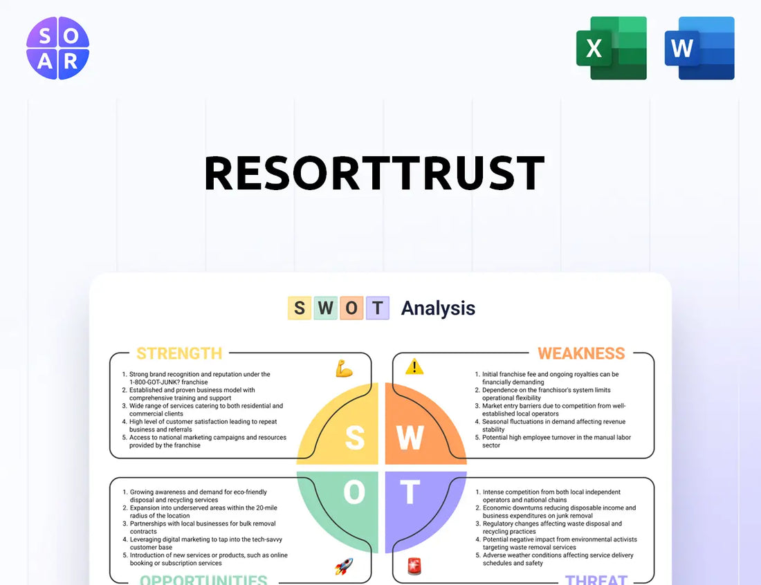Resorttrust SWOT Analysis