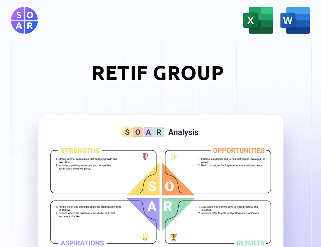 Retif Group SOAR Analysis